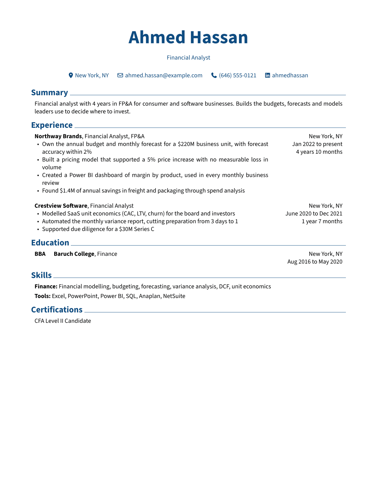 Financial Analyst resume example