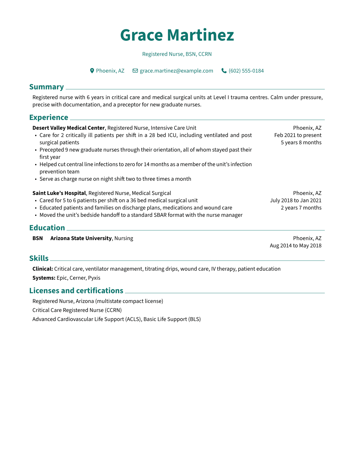 Registered Nurse resume example
