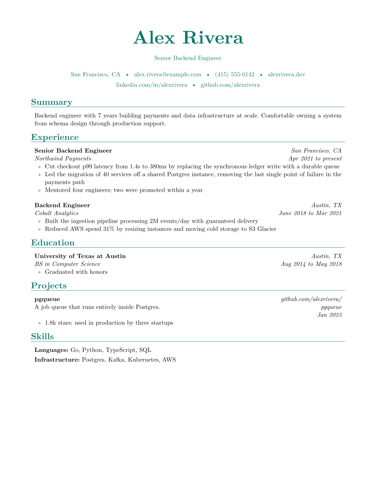 The Modern resume template
